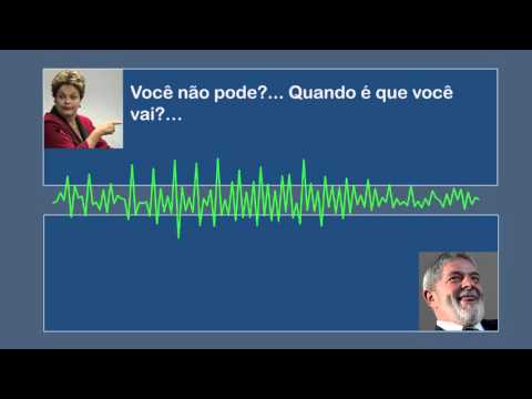 Dilma e Lula não sabiam de nada, mostra grampo
