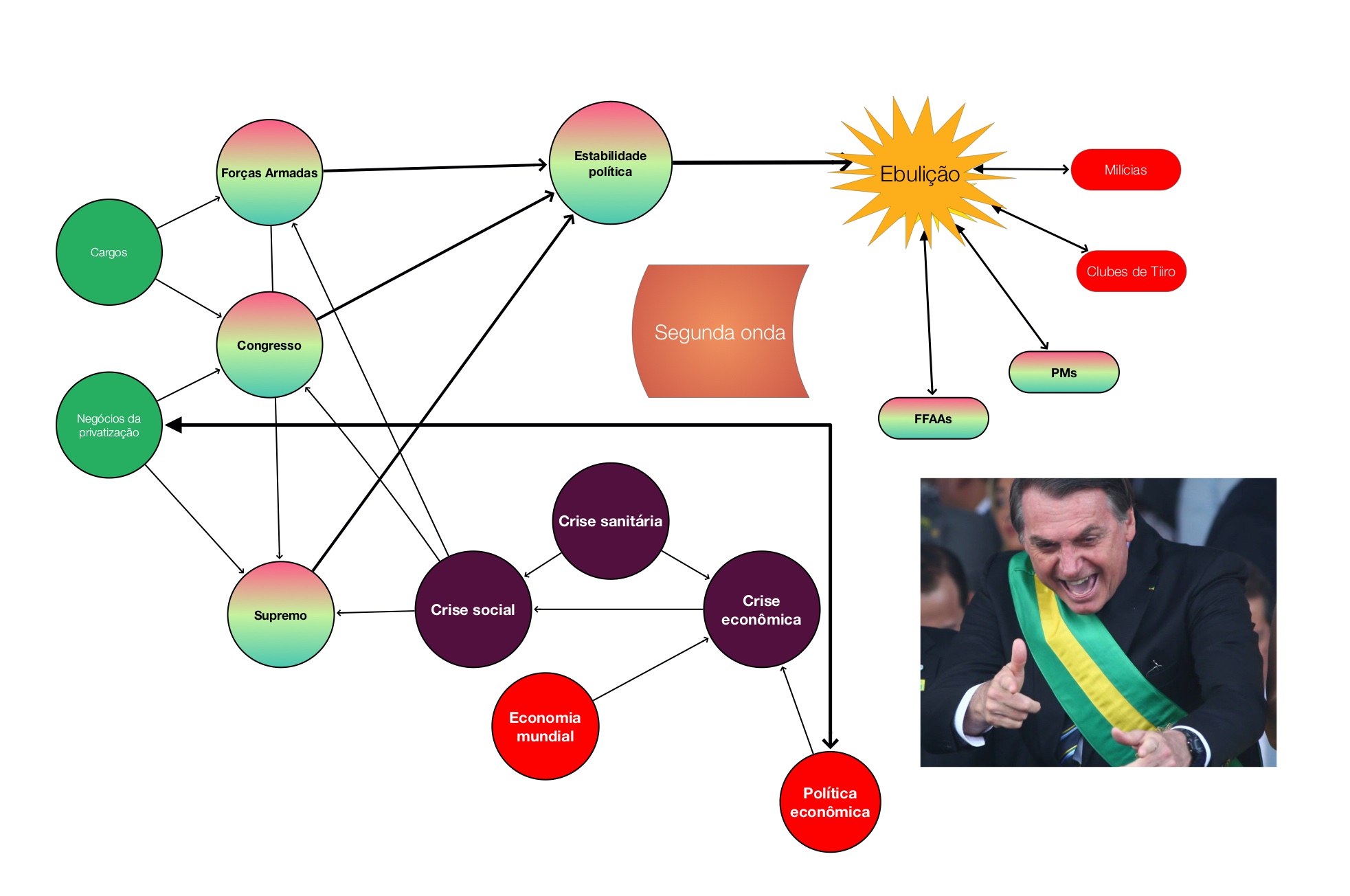 Posições Famosas do Xadrez - LQI – Há 10 anos, mais que um blog