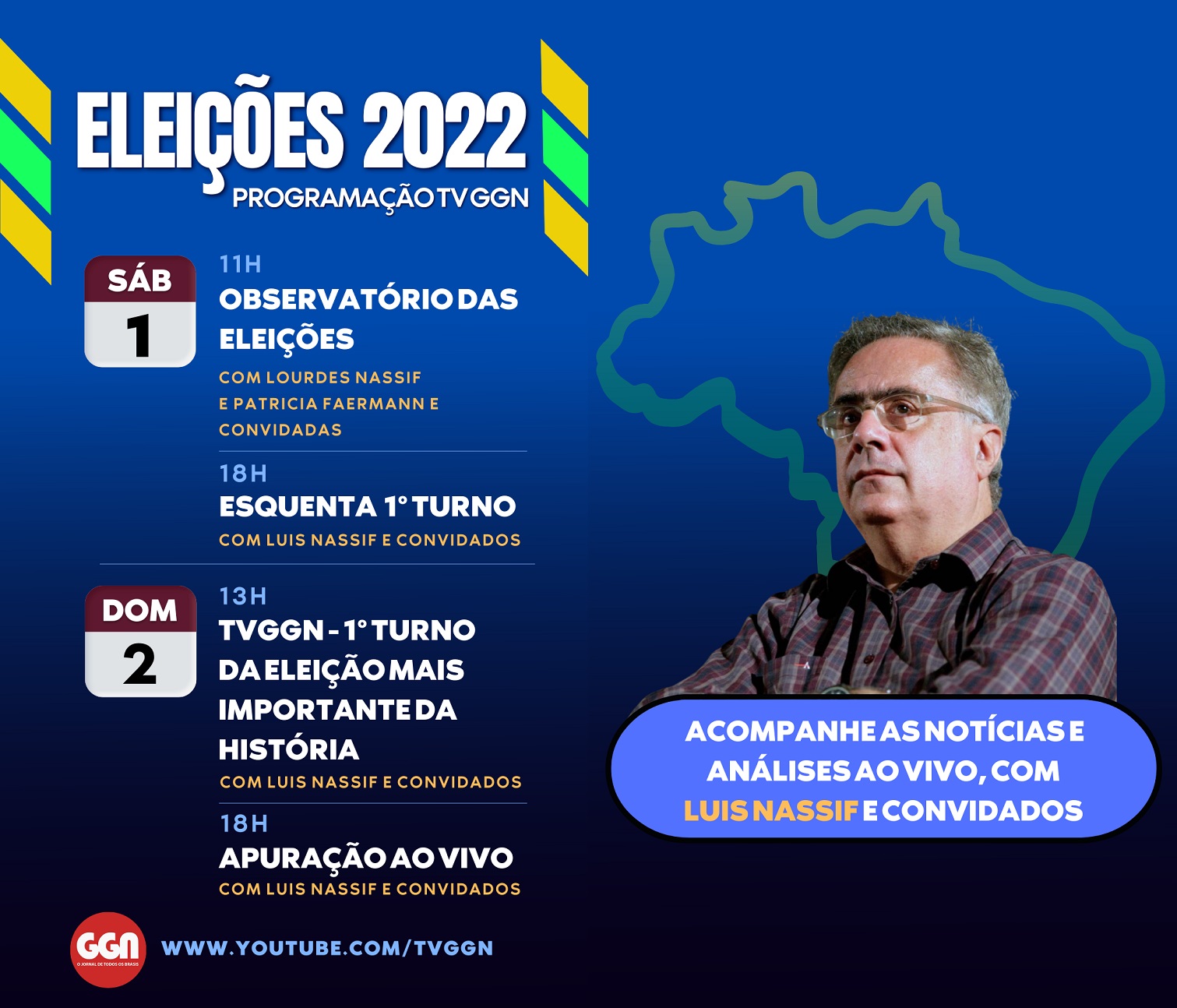 programcao