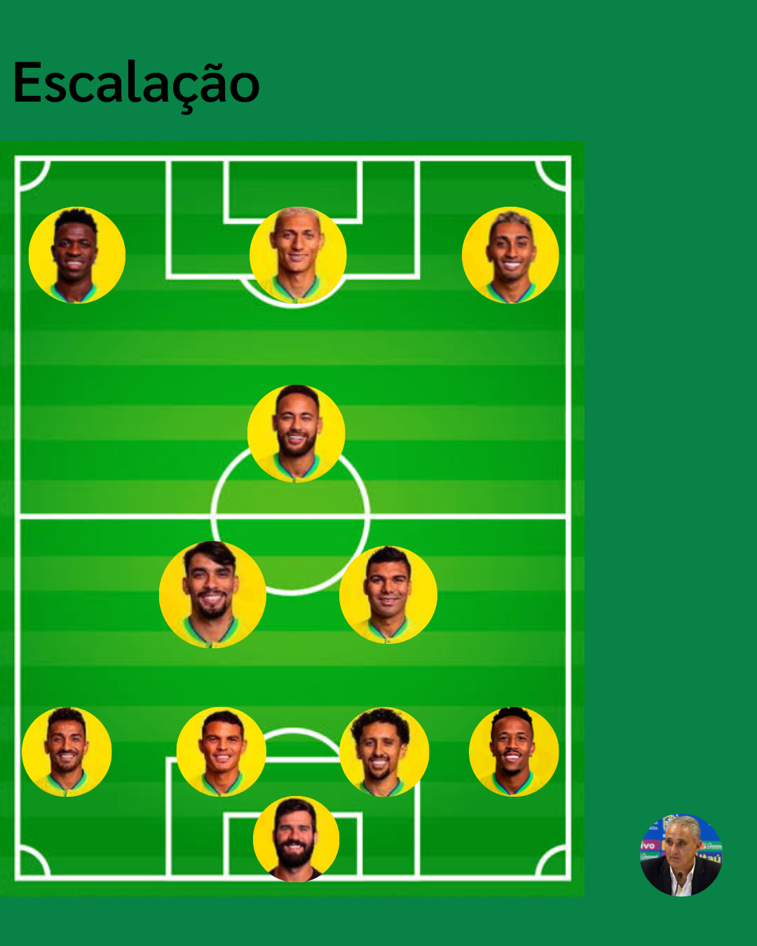 Croácia x Espanha: escalações, arbitragem, onde assistir, palpites e odds