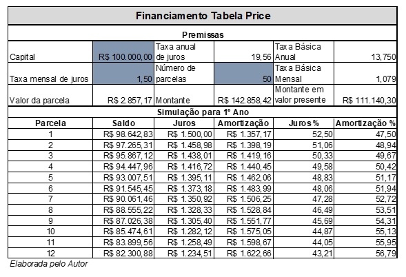 Jimten - Tabela Preços (Parte I) 2018 by Mouzinho - Issuu