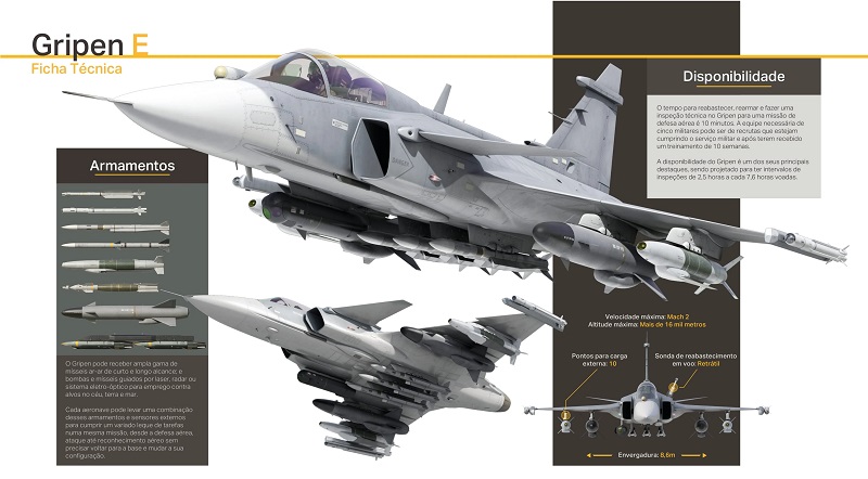 gripen-saab