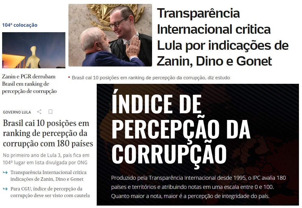 Manchetes de O Globo, Uol e Folha de S. Paulo, destacando o ranking da Transparência Internacional