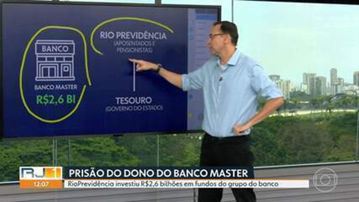 Reprodução vídeo G1