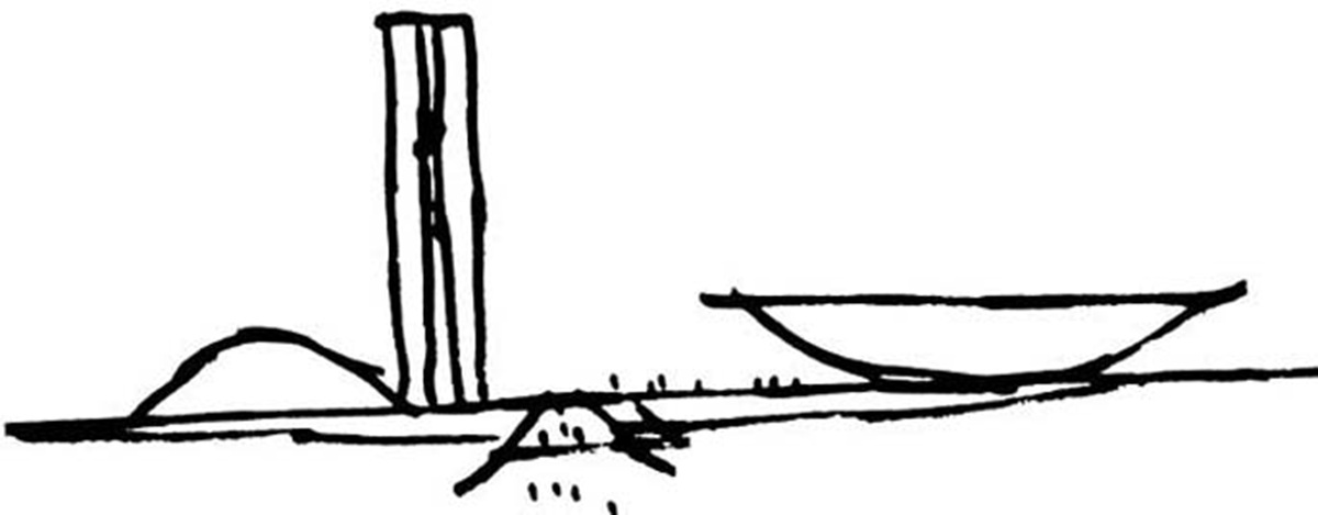 Croqui Oscar Niemeyer