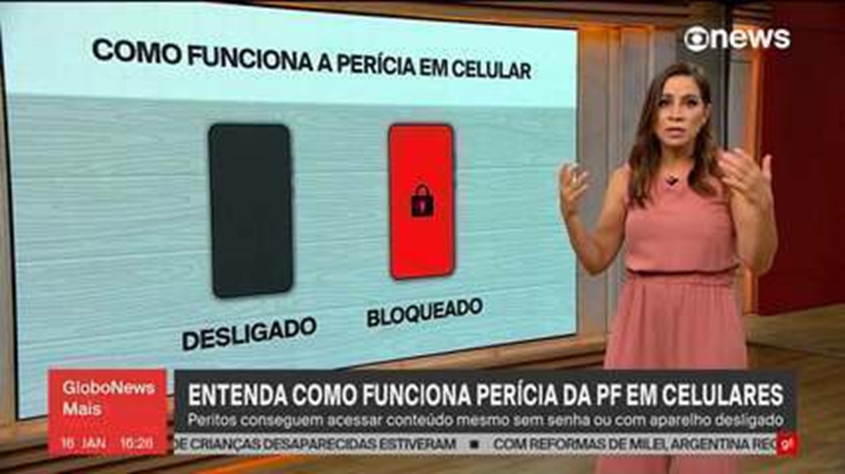 Reprodução Vídeo