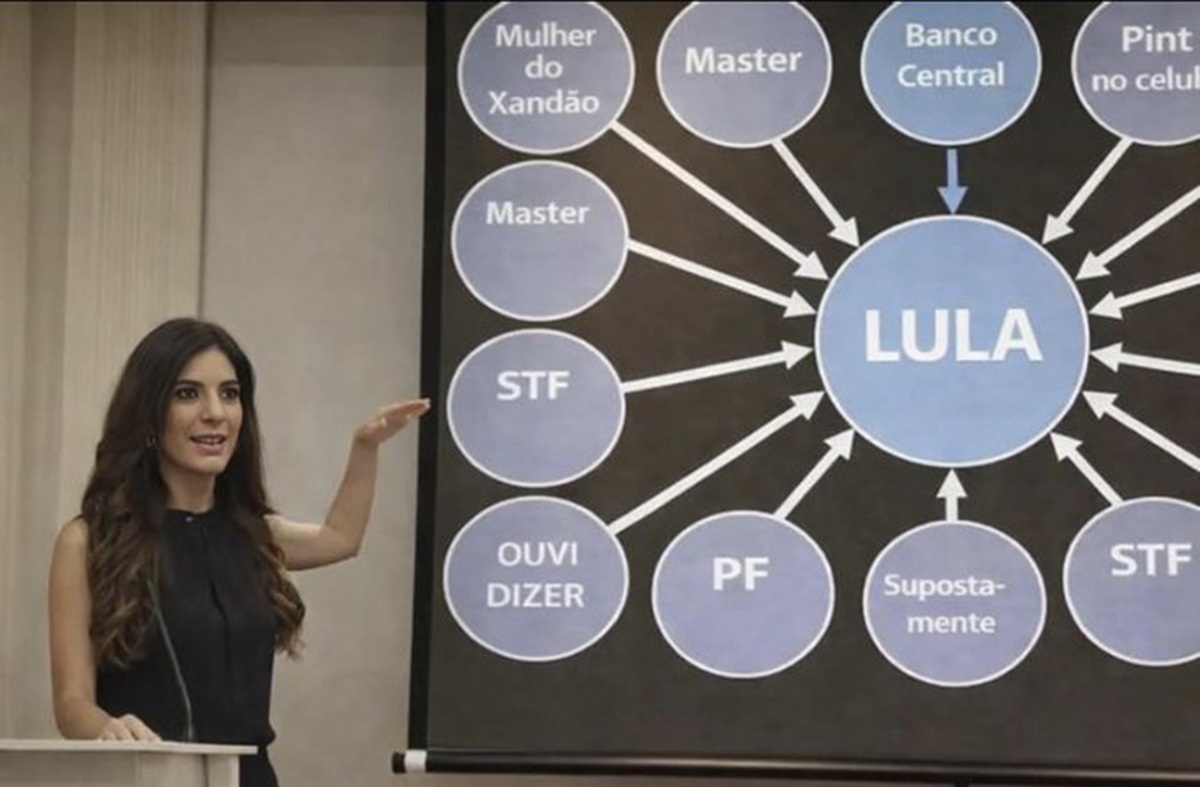 Power Point da Andrea Sadi por Senhora Rivotril no X - Reprodução