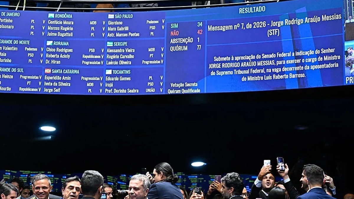 Placar eletrônico e plenário do Senado na derrota à indicação de Jorge Messias. – Crédito: Redes Sociais.
