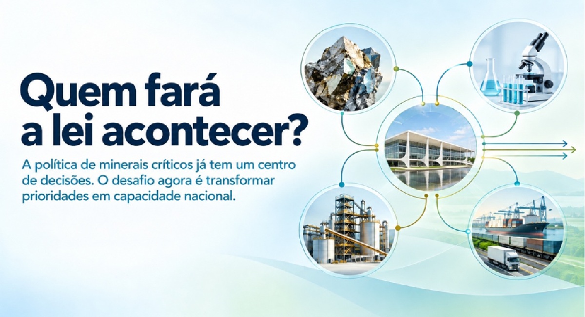 Quem fará a lei de minerais críticos acontecer?, por Celso P. de Melo