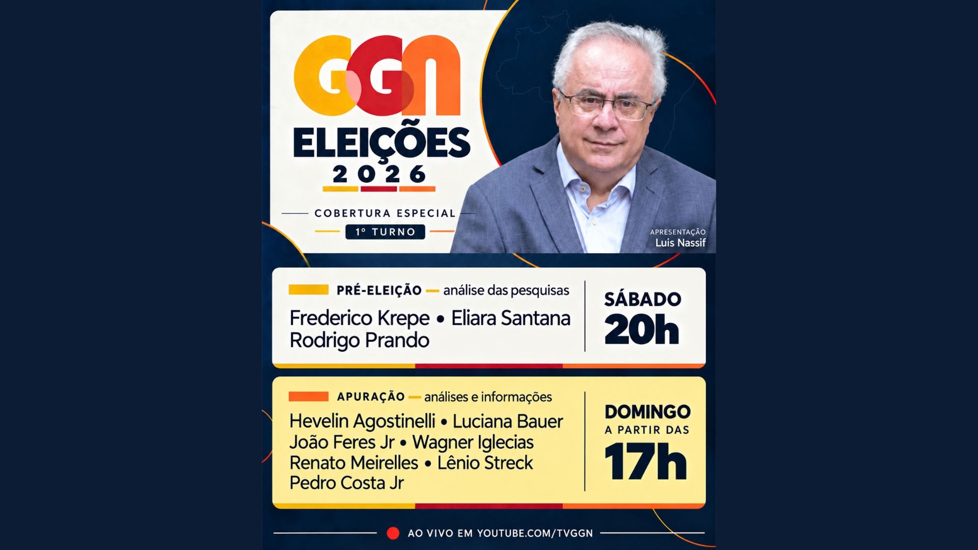 Canal do GGN no Youtube realiza lives de cobertura das eleições 2026
