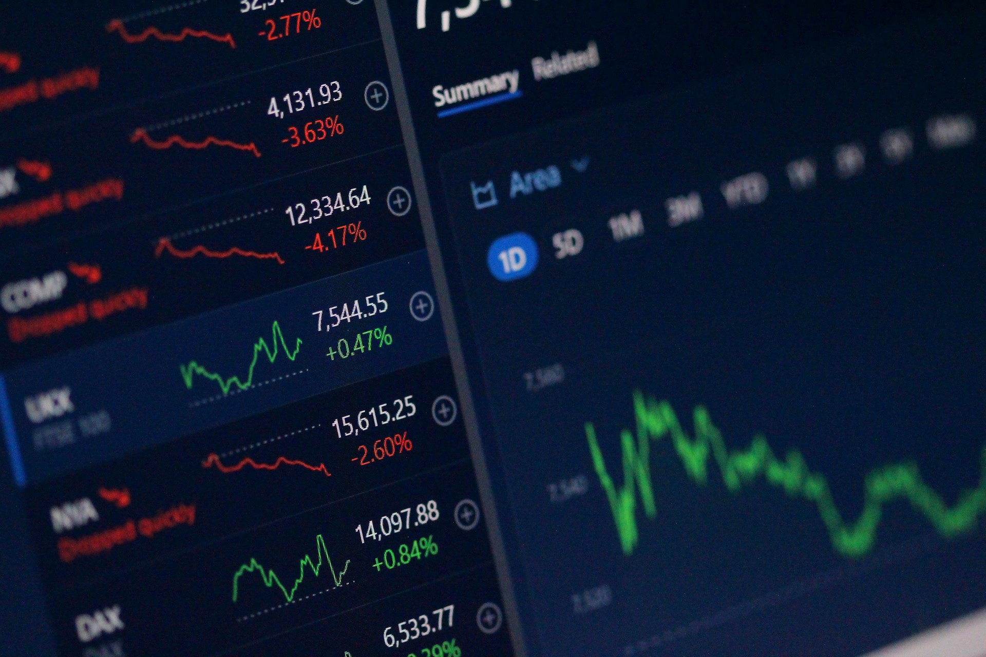 Mercados podem impor freio ao endividamento dos governos?
