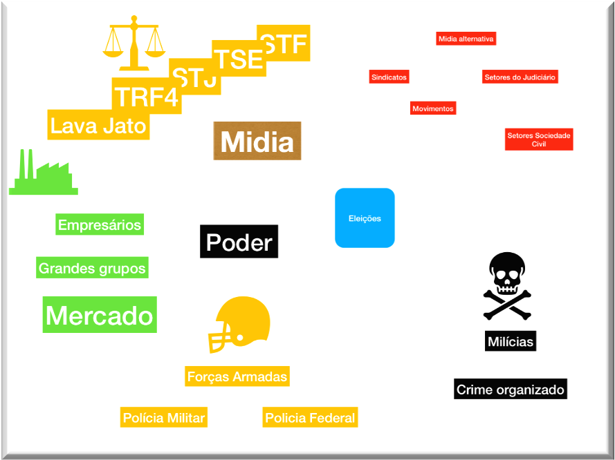 Xadrez da Depressão - Spoiler do xadrez 2.0