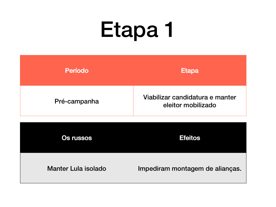 Não tenha padrinho e nem faça campanha, aconselha Wagner